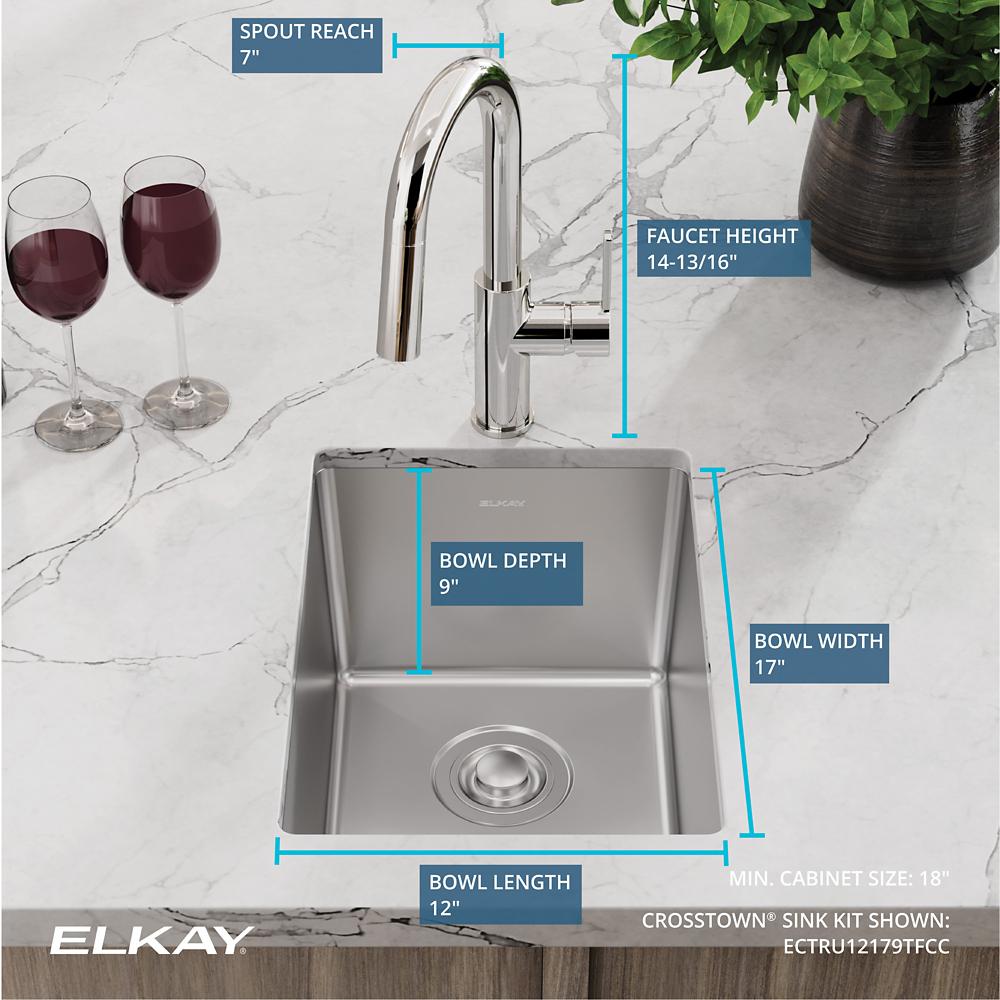 Product infographic